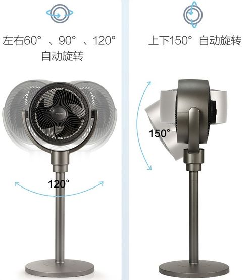618空氣循環(huán)扇快速選購攻略 高性價比產品推薦